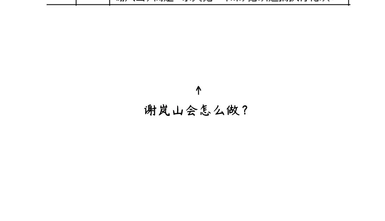 第二季第26话 你被停职了 第102页