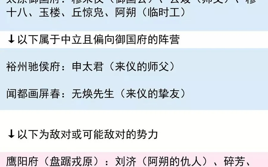 第57话 陷阱 第57页