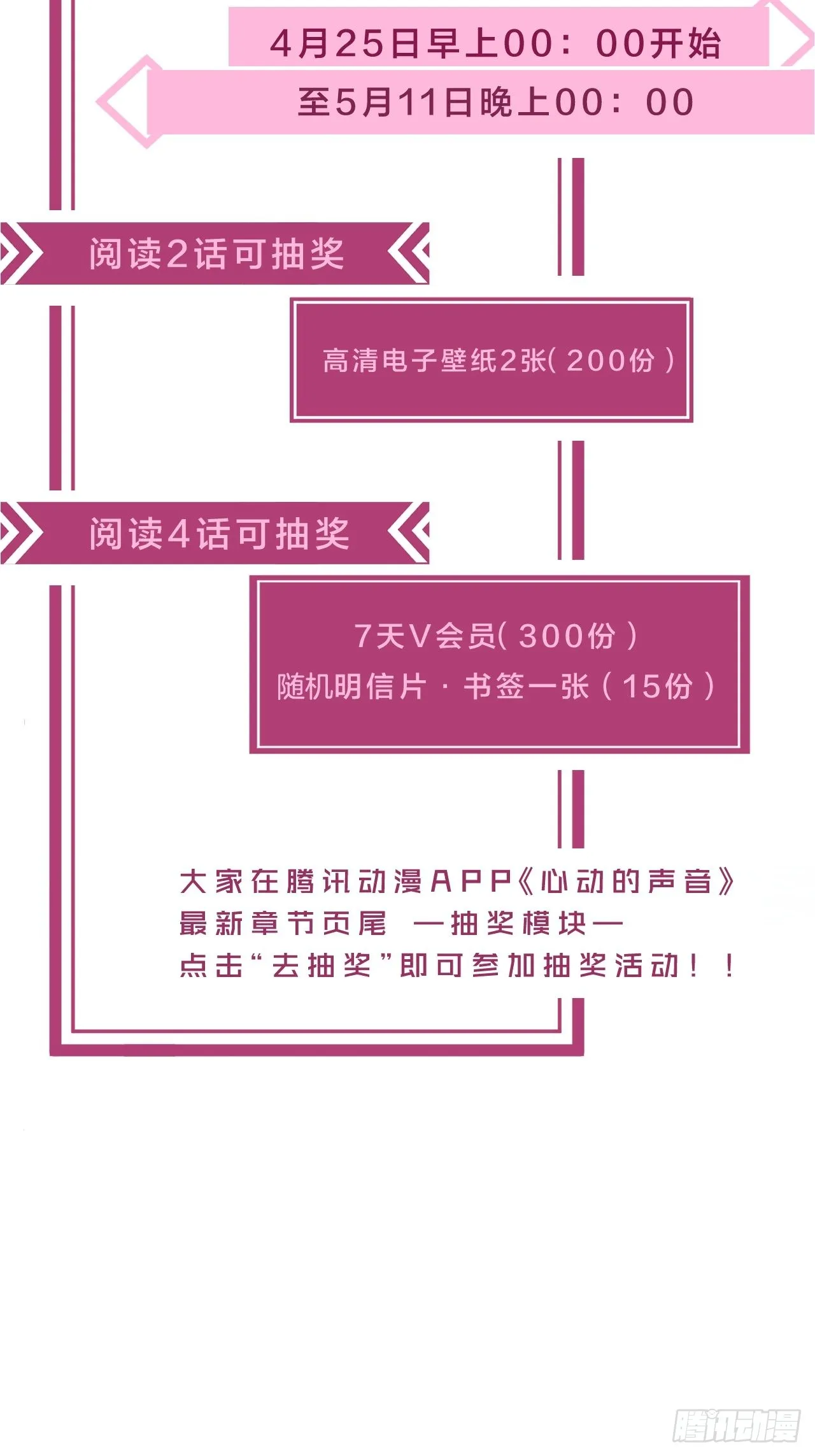解锁新人物 第25页