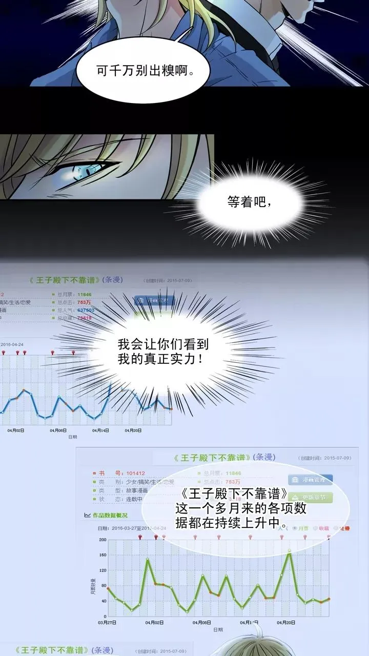第64话 马尔代夫的笔会！1 第18页