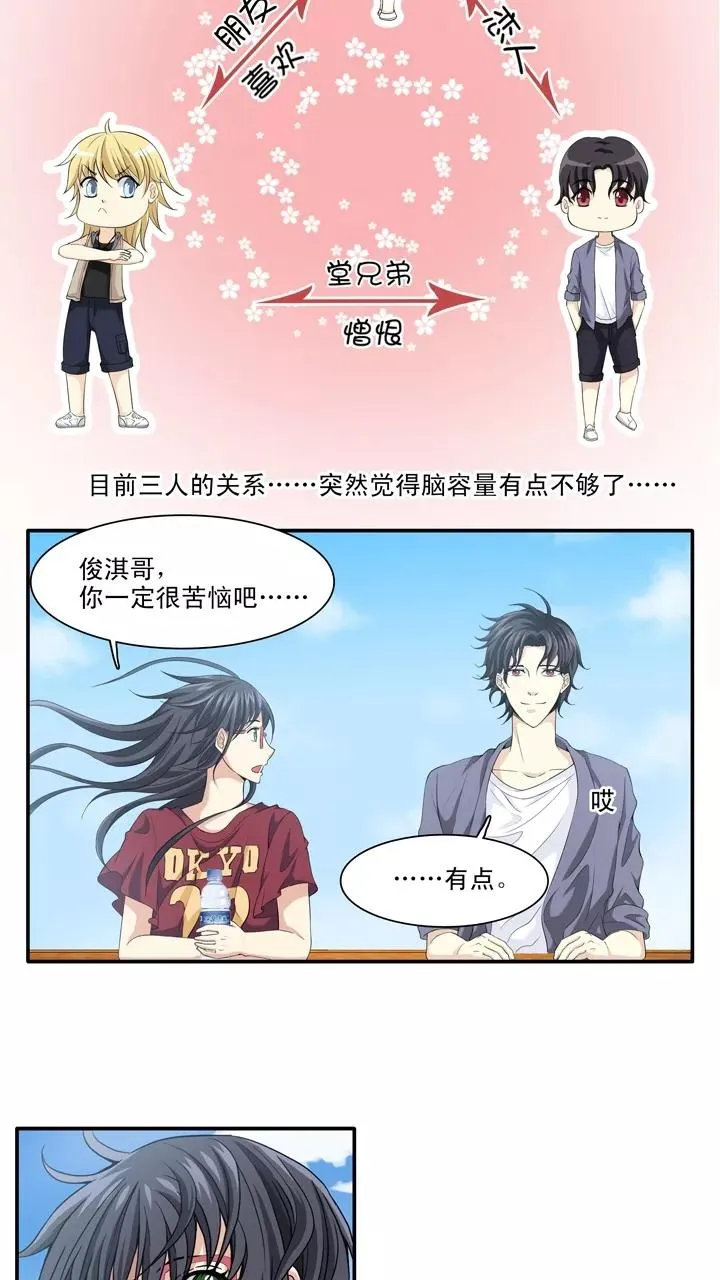 第86话 竟敢偷到劳资头上1 第6页
