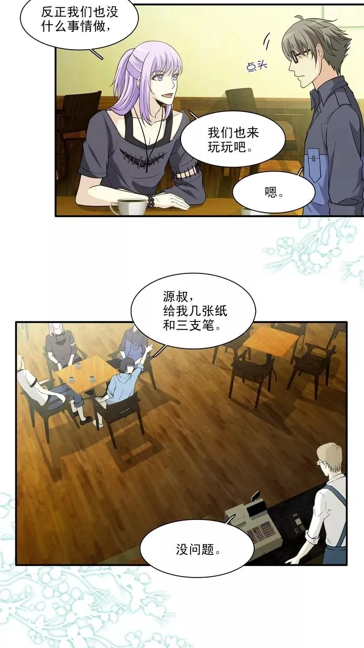第100话 画画测试1 第2页