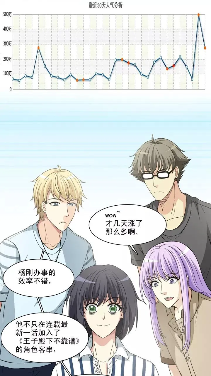 第137话 小瑶瑶的自拍2 第22页