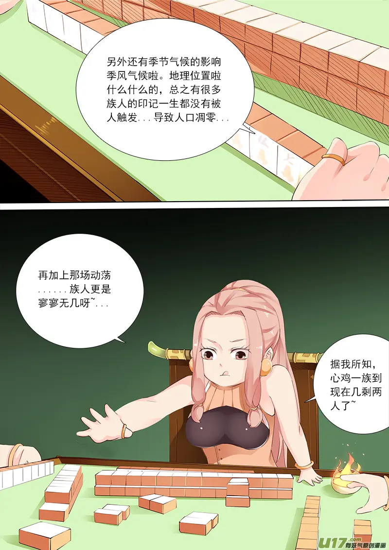 梦嫣的来历 第7页