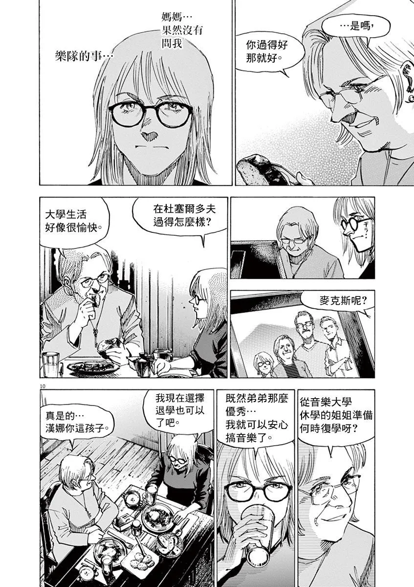 第160话 第10页
