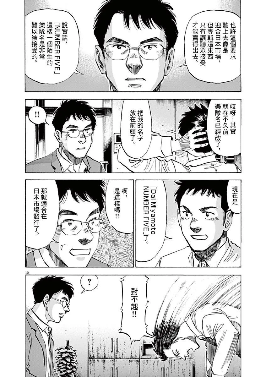 第150话 第10页