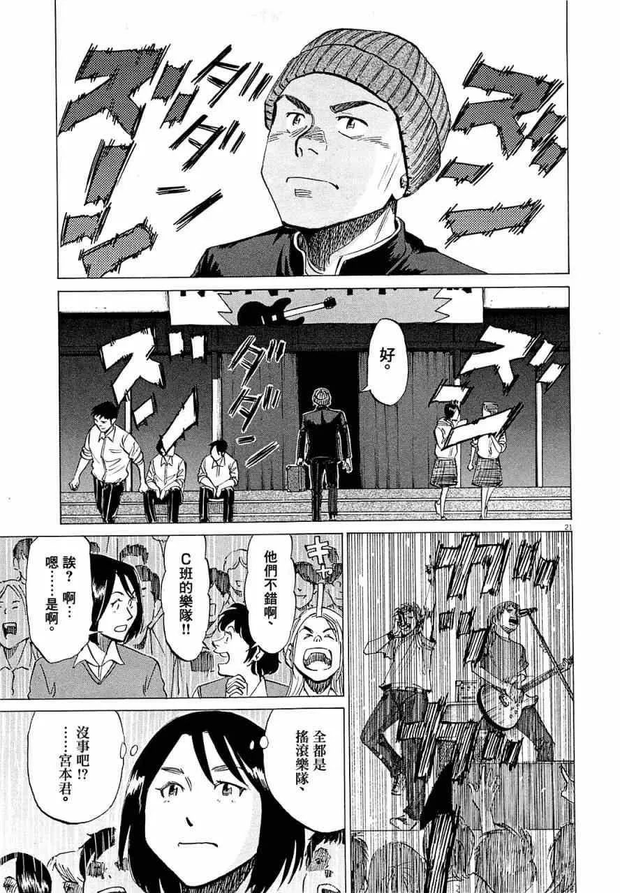 第18话 第20页