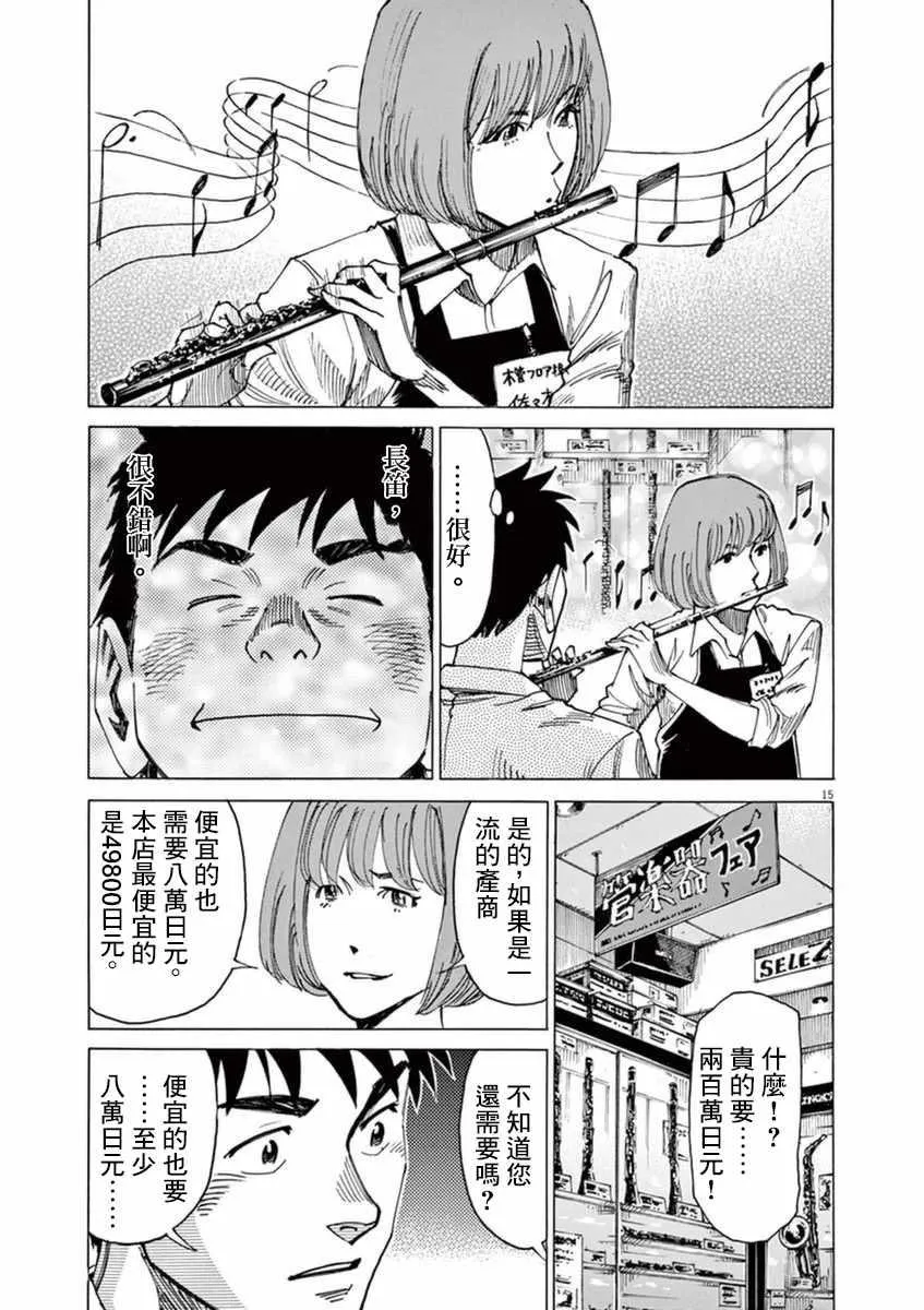 第50话 第15页