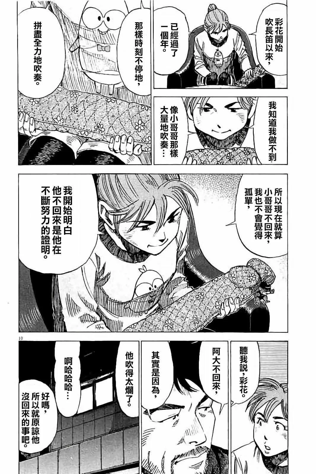 第68话 第10页