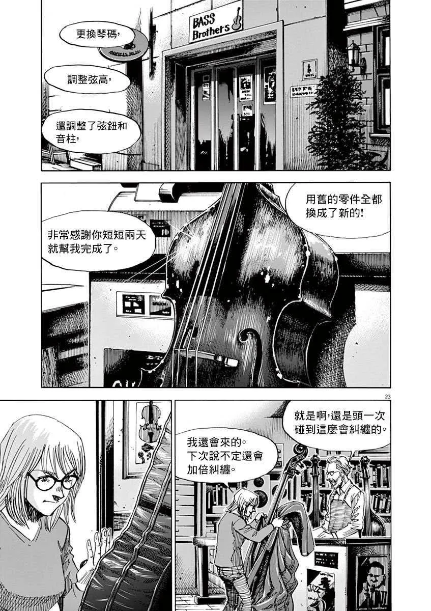 第10卷 第195页
