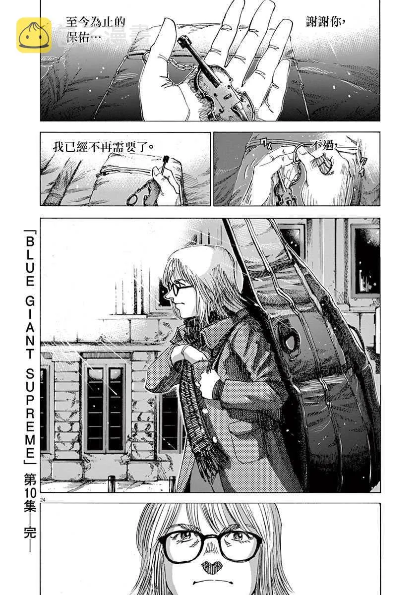第10卷 第196页
