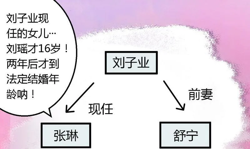 第11话 绝不饶你 第4页