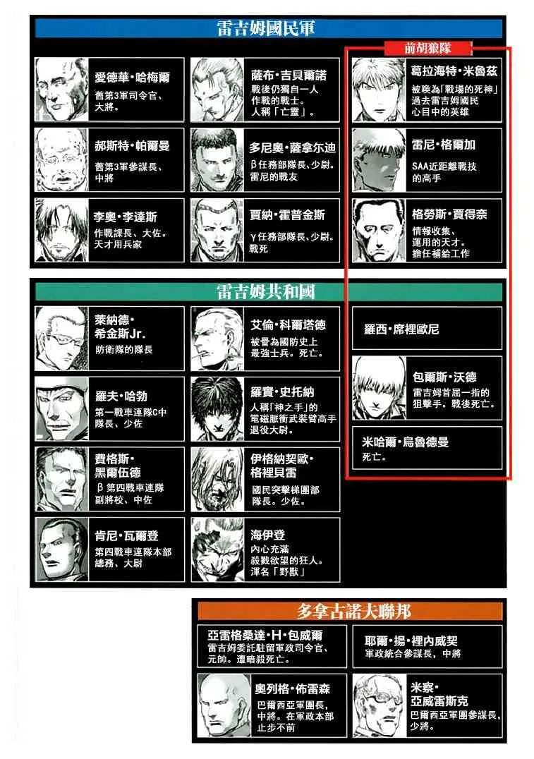 70话 第2页