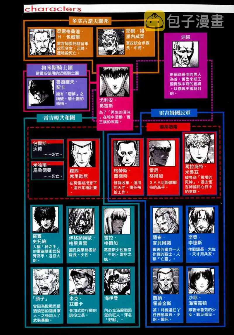 15卷 第3页