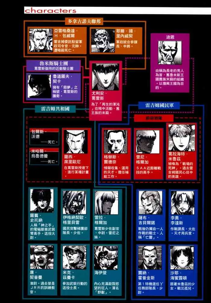 14卷 第3页
