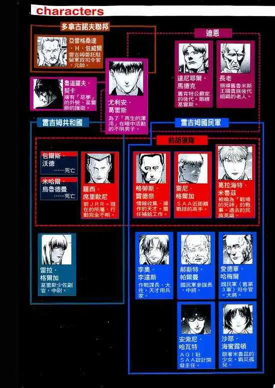 9卷 第3页