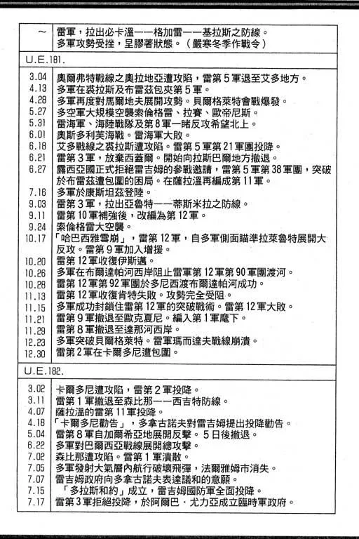 6卷 第210页