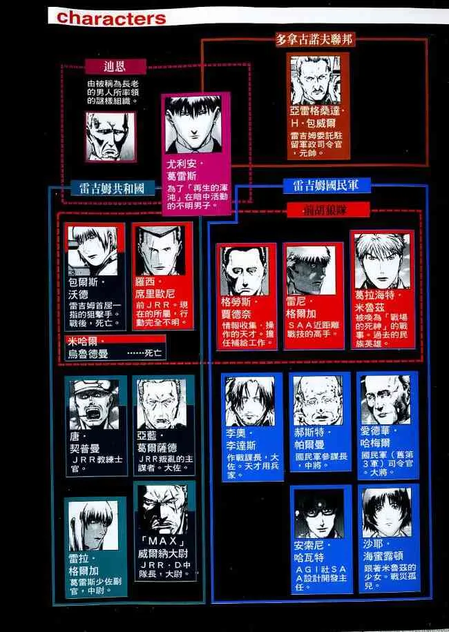 8卷 第4页