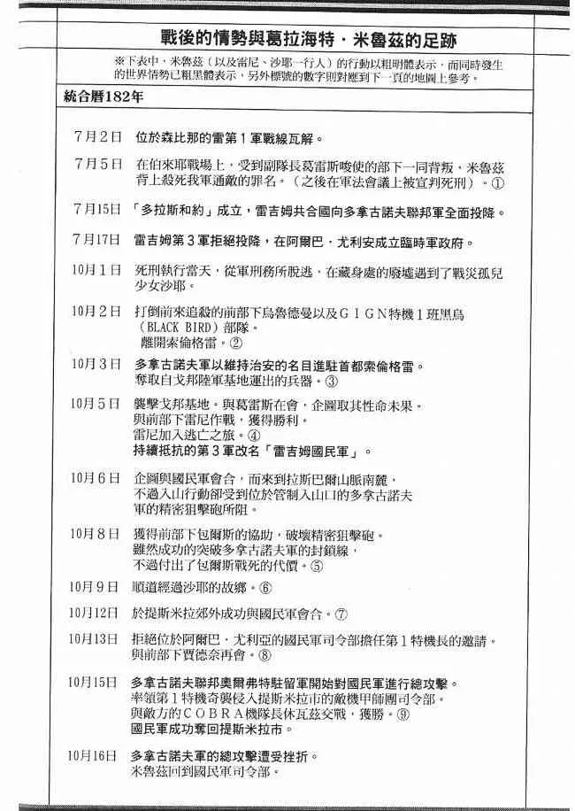 8卷 第200页