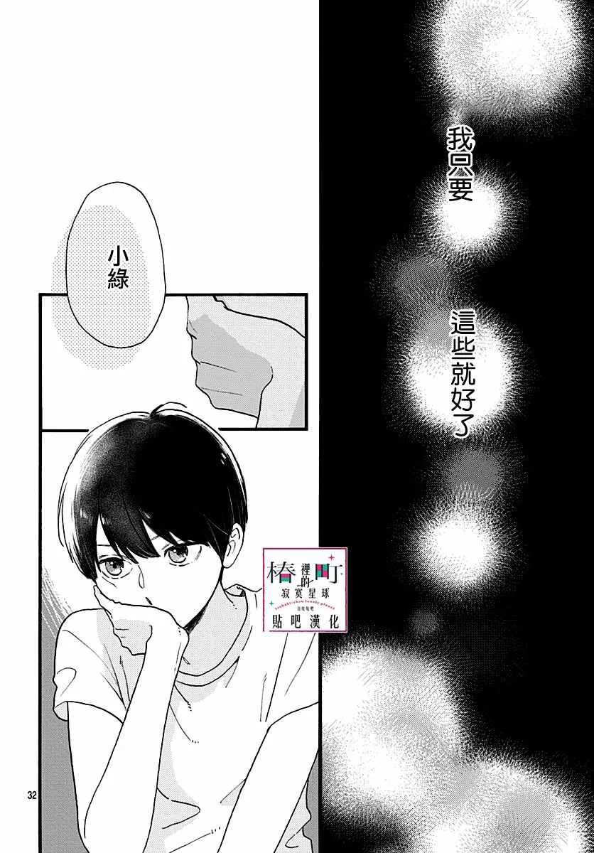 番外02 第32页