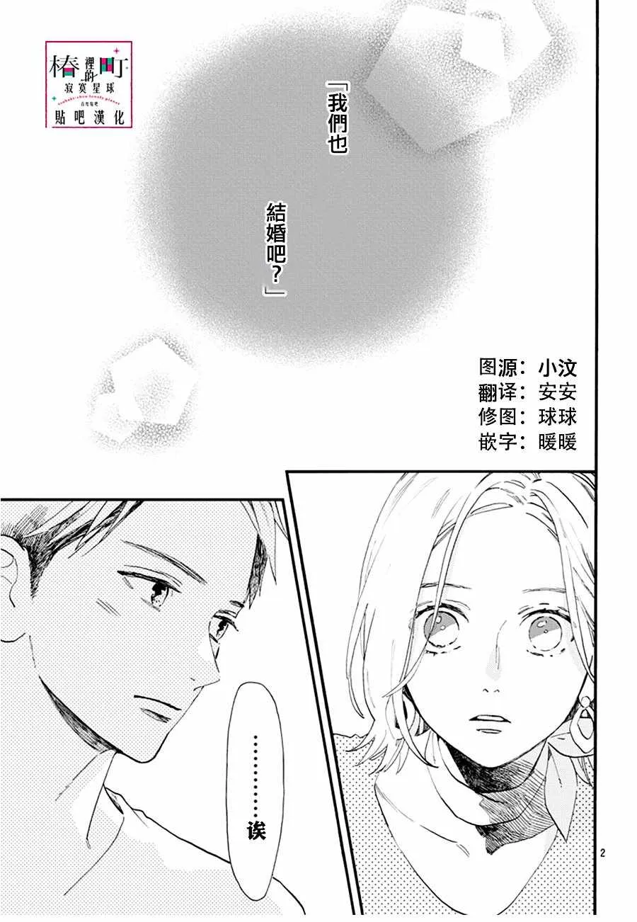 番外01 第1页
