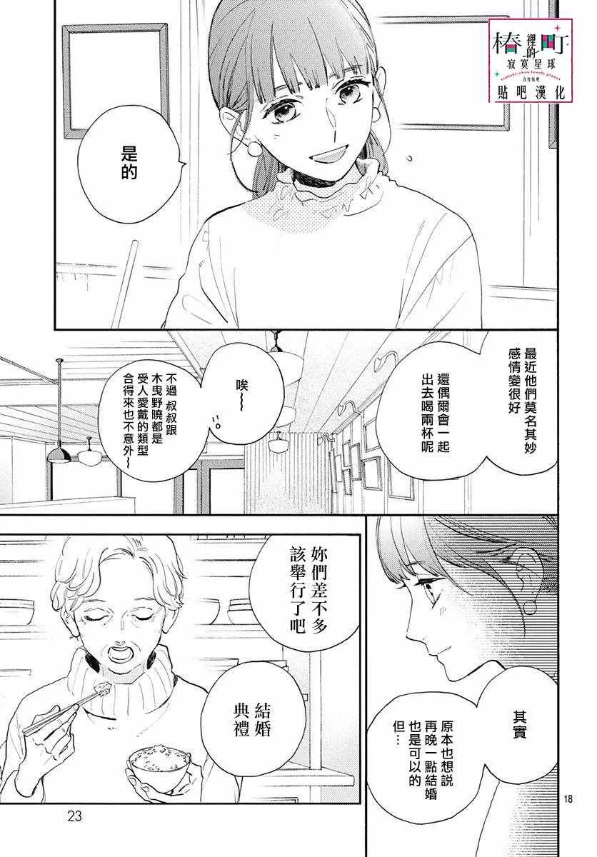 第77话 第19页