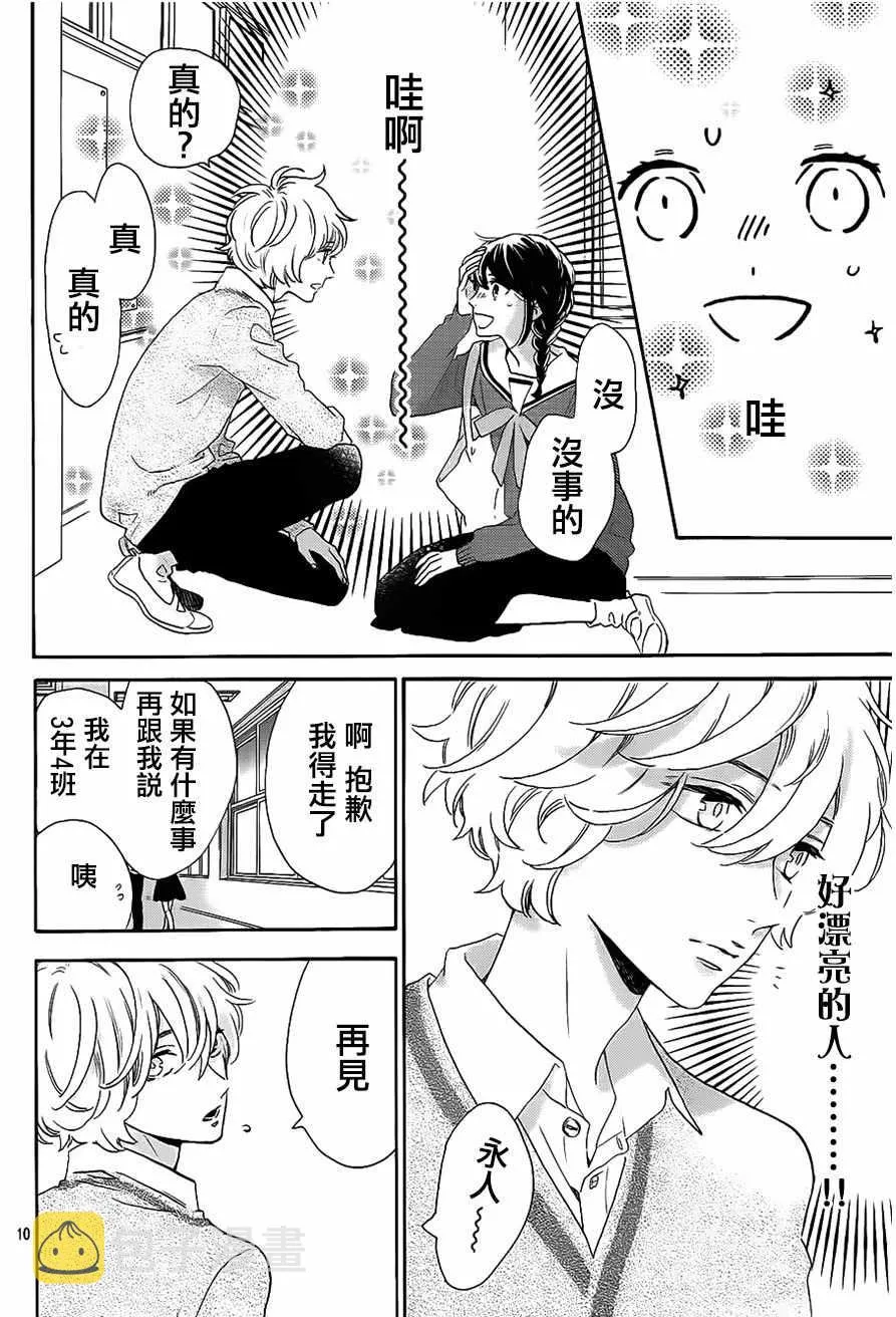 第36话 第10页