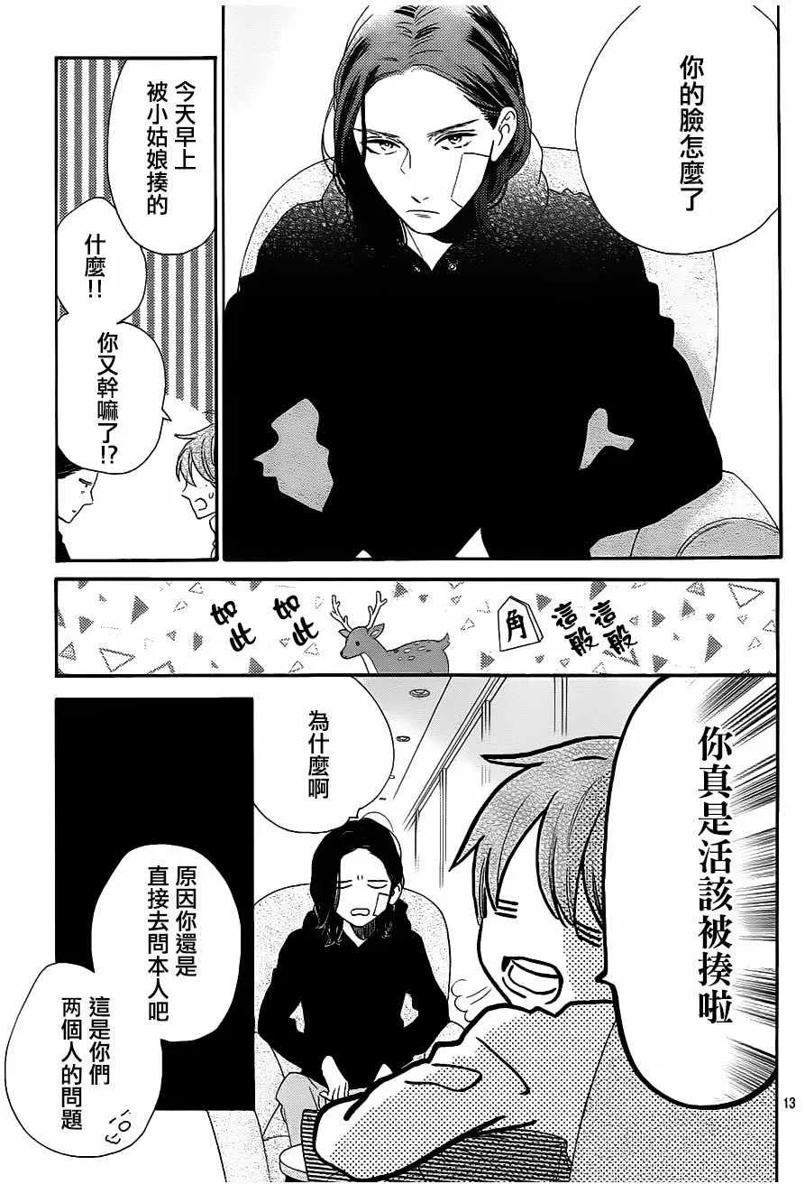 第36话 第13页