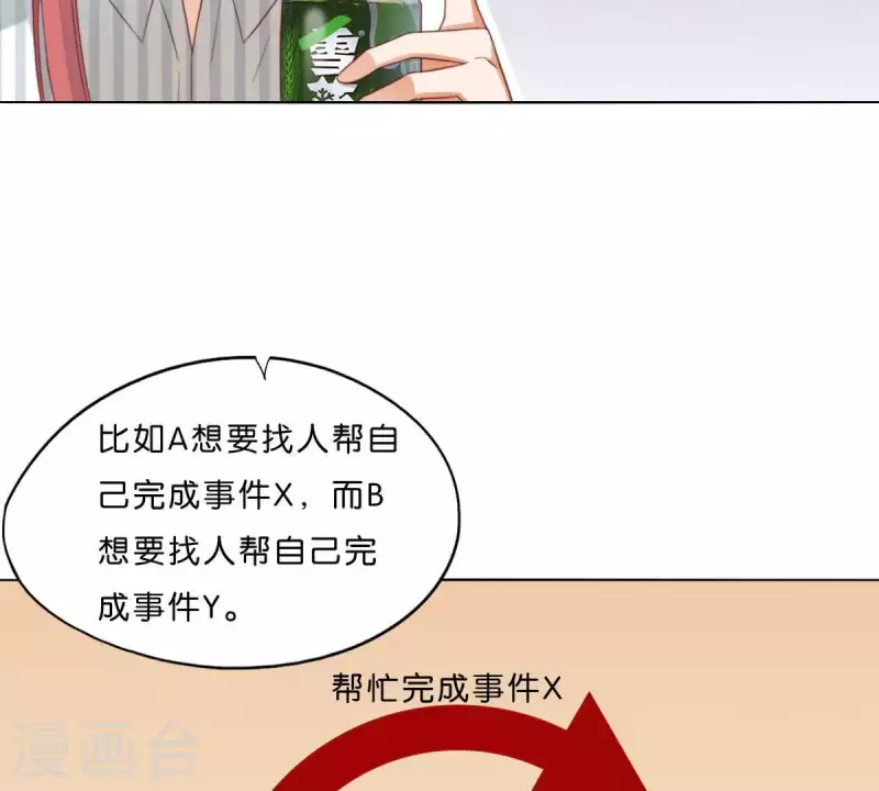 第293话 以事易事 第16页