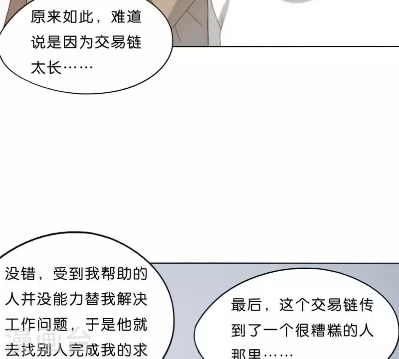 第293话 以事易事 第25页