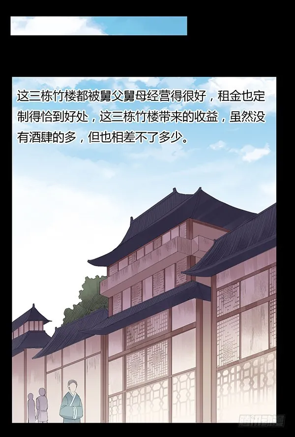 接管家产 第20页