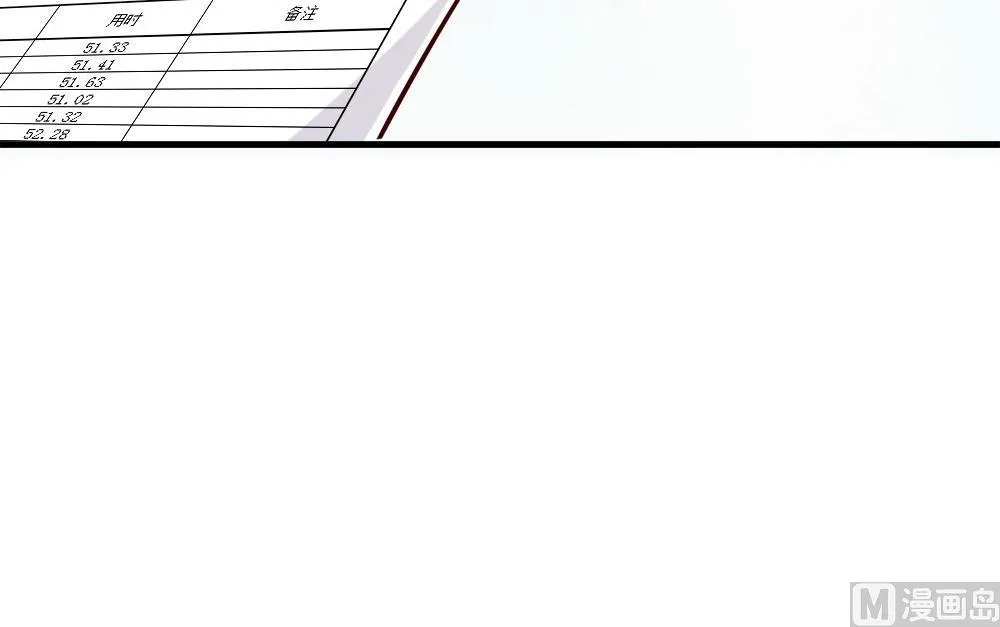 第24话 做自己的对手 第18页