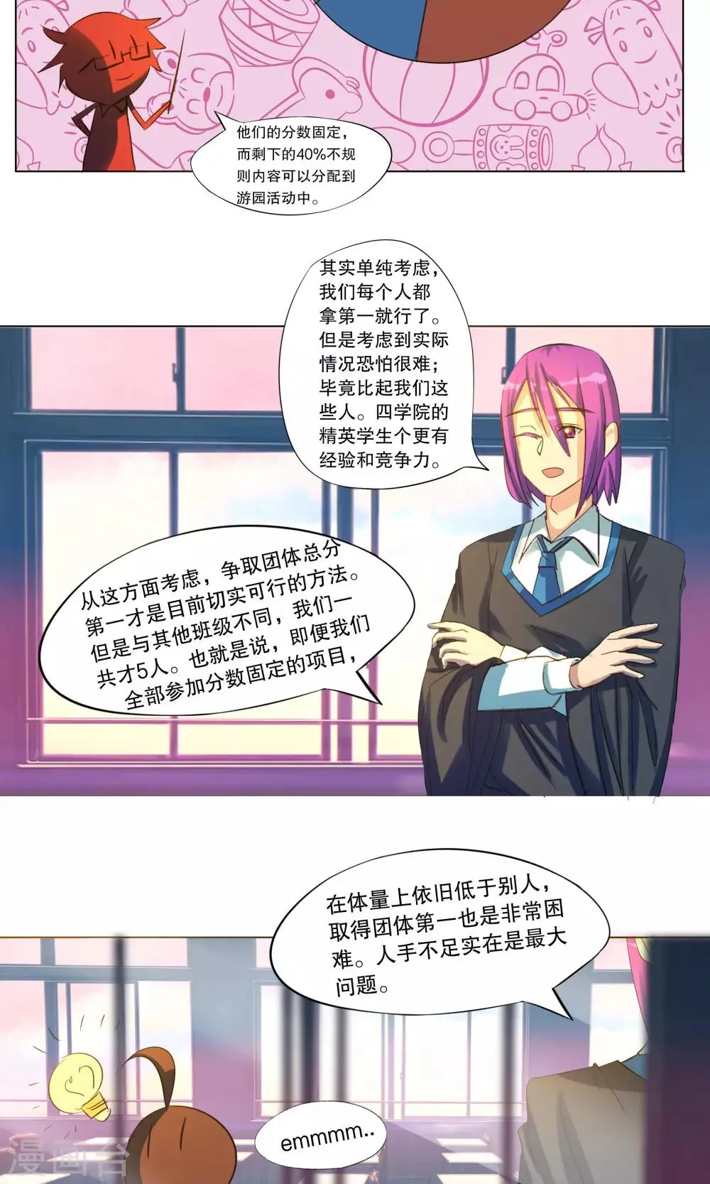 第27话 第7页