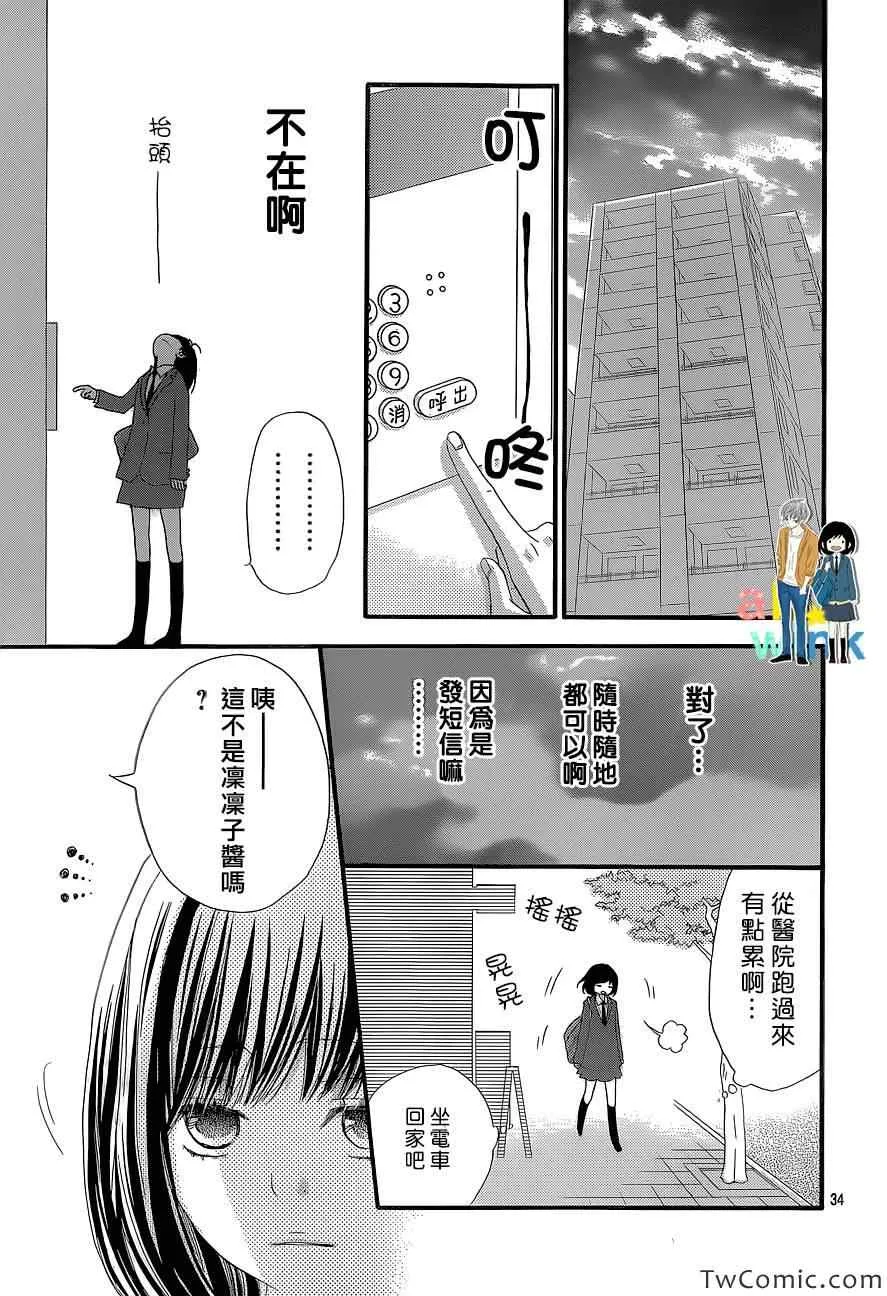 第5话 第36页