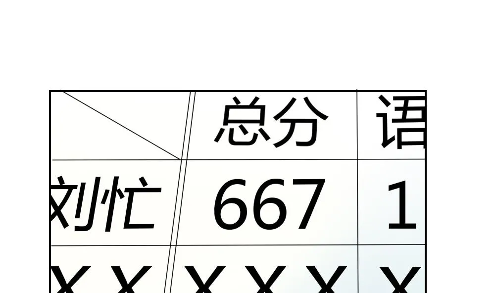 第29话 中考放榜日 第20页