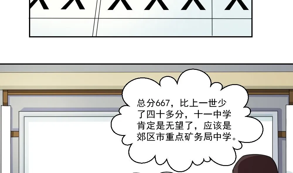 第29话 中考放榜日 第21页