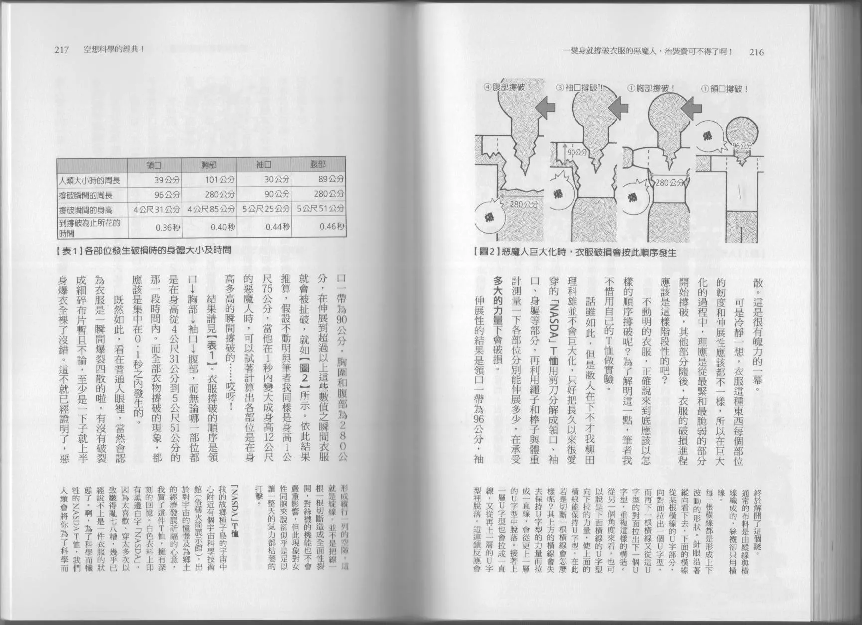 第05卷 第111页