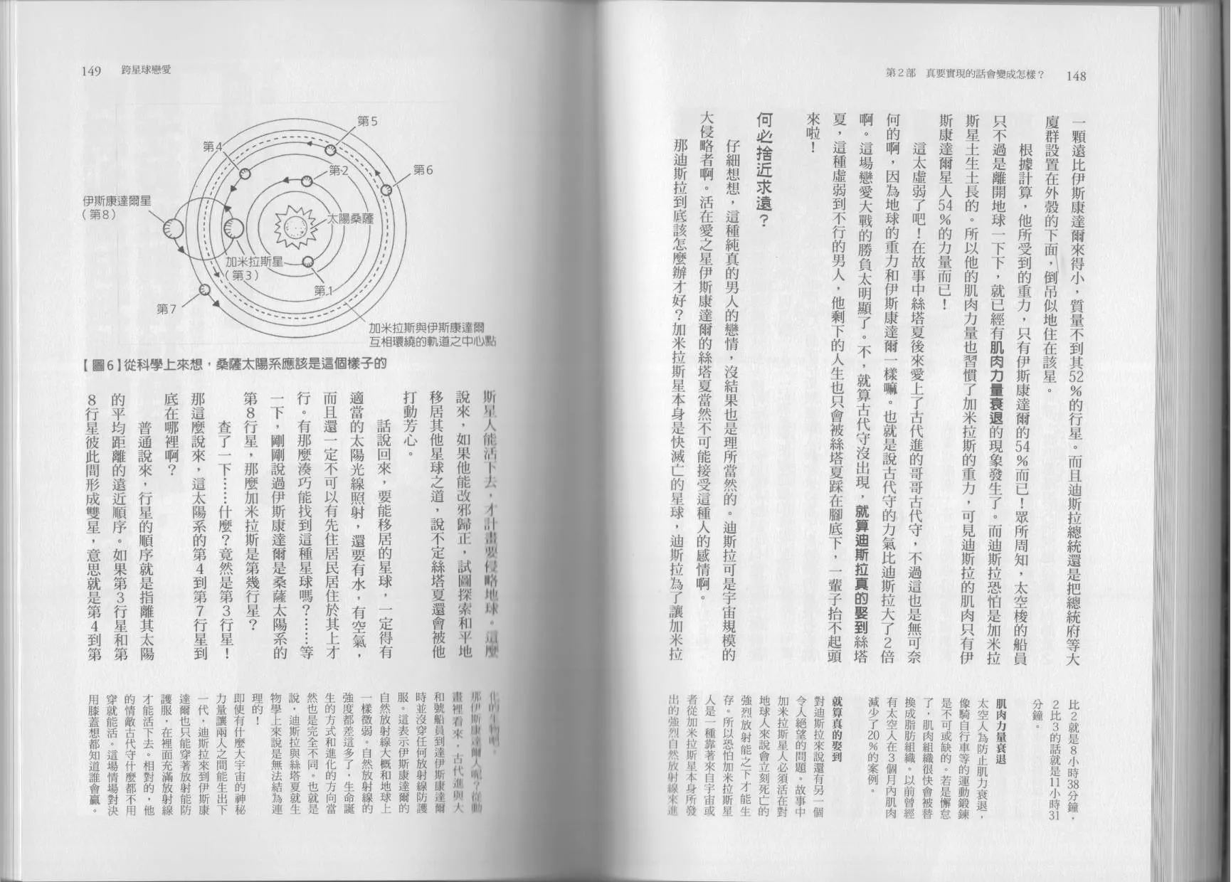 第04卷 第77页