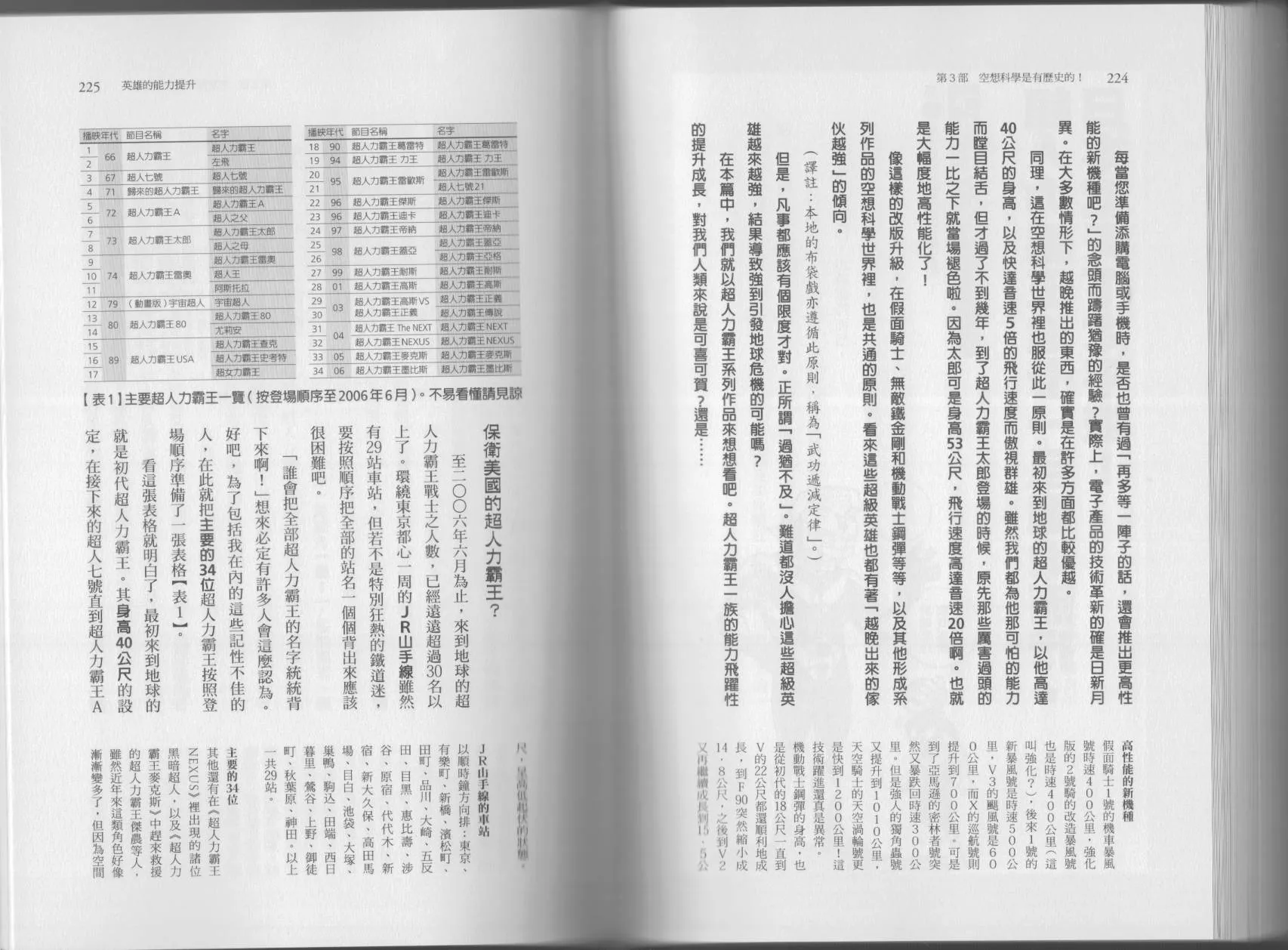 第04卷 第115页