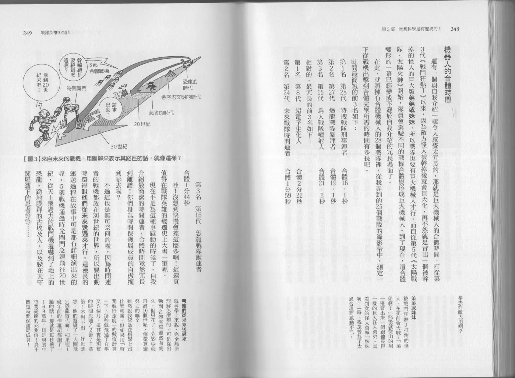 第04卷 第127页