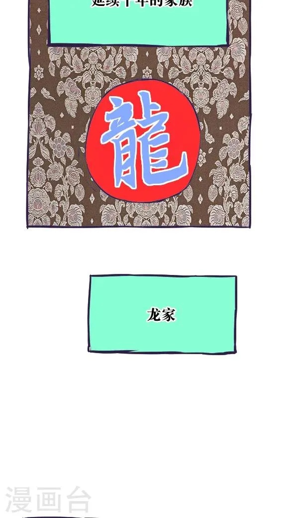 第42话 第2页