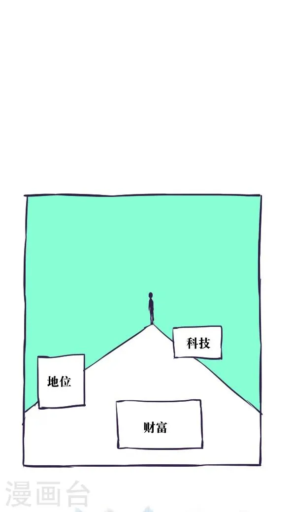 第42话 第5页