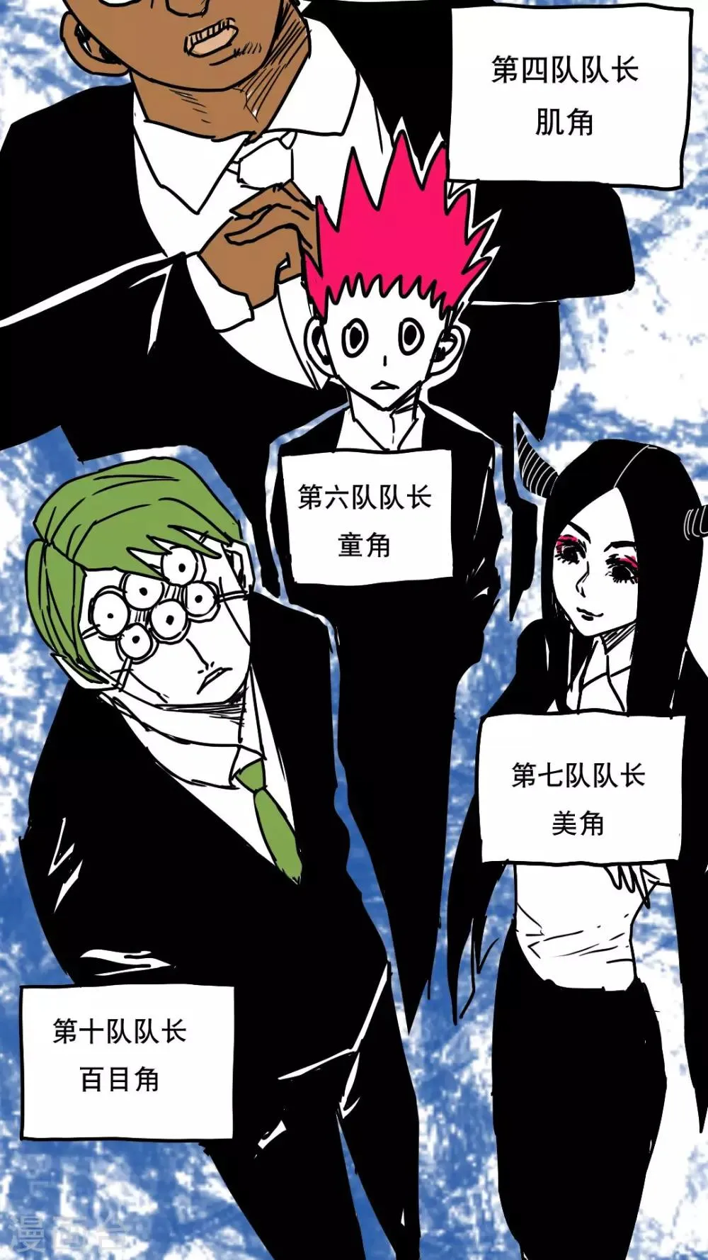 第100话 第6页