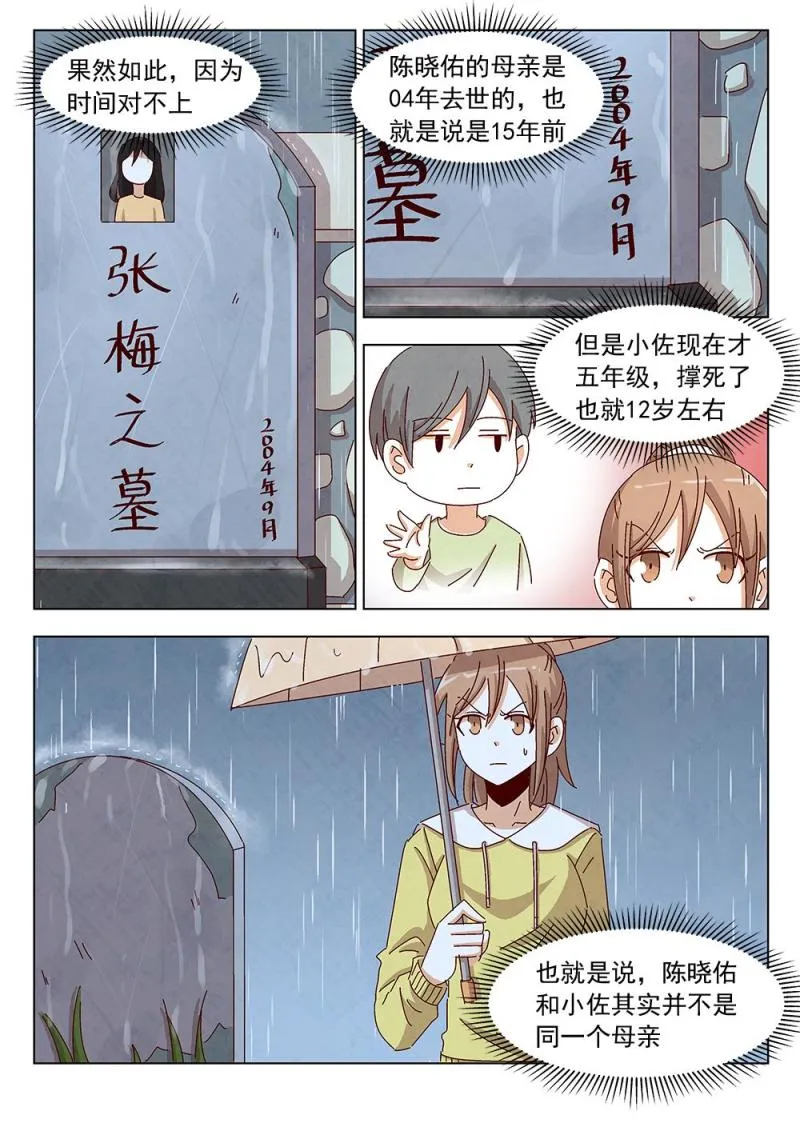 24（2） 第7页
