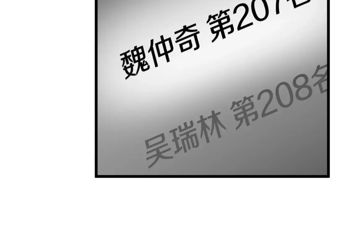 第145话 检讨书 第8页