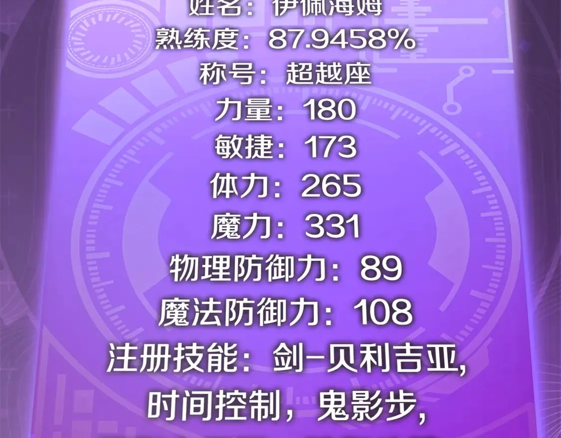 第159话 吹牛的后果 第77页