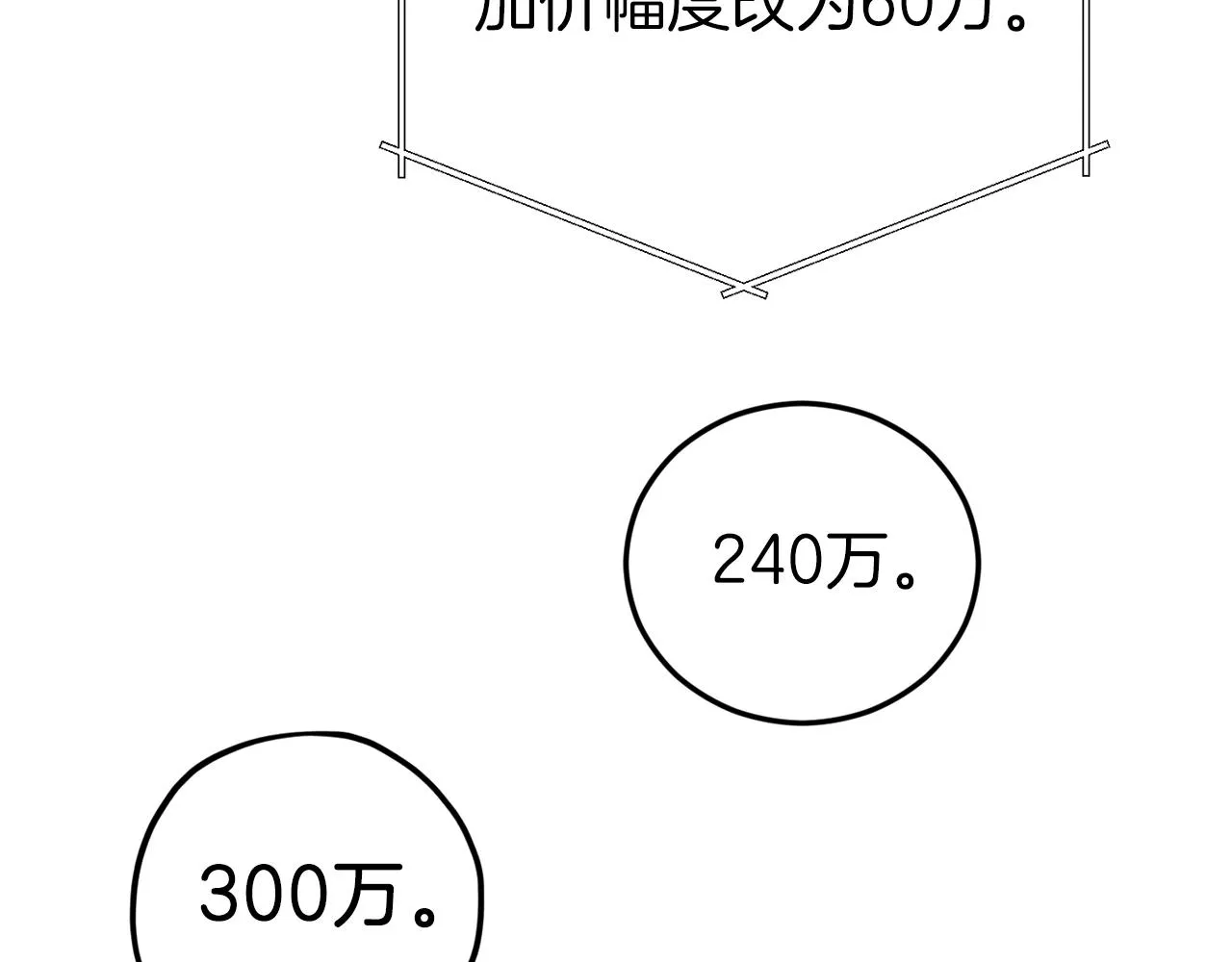第67话 拍卖会 第180页