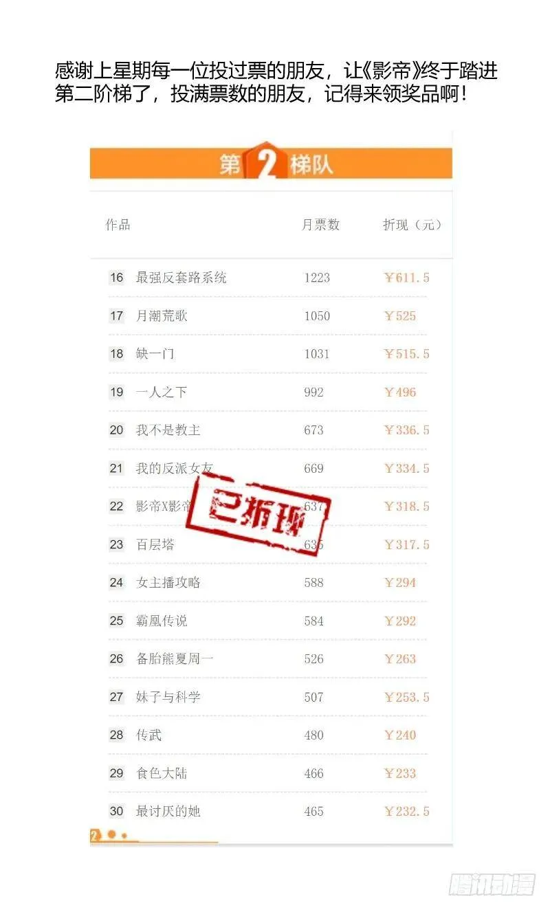 60.你从何时喜欢我的？ 第21页