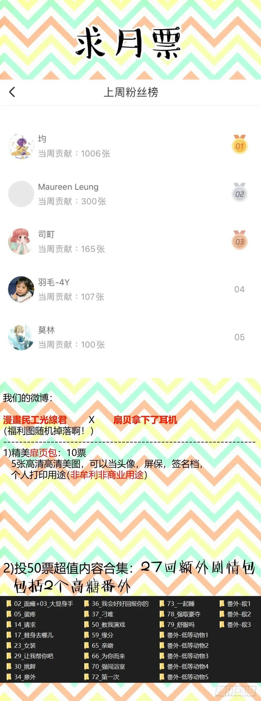 139.他喜欢我！ 第20页