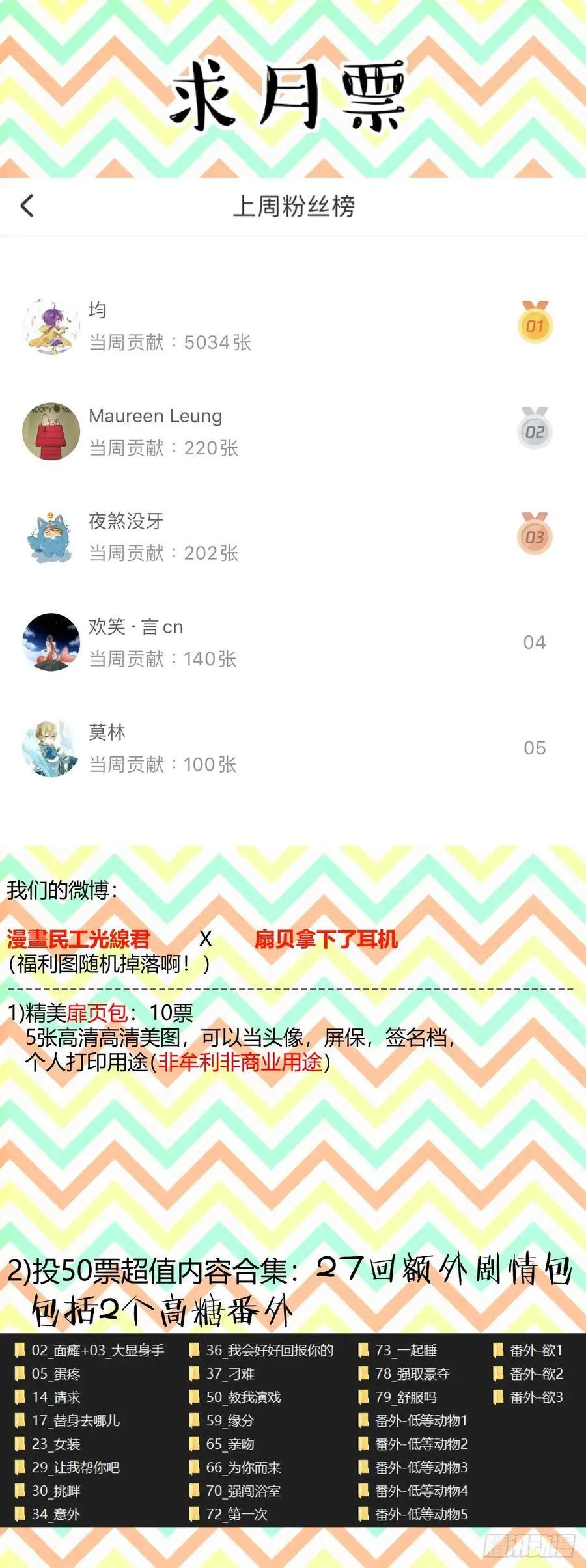 140.为所欲为 第18页